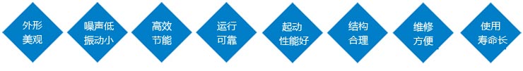 產(chǎn)品優(yōu)點(diǎn) 產(chǎn)品優(yōu)點(diǎn)