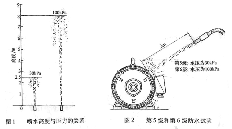 皖南電機(jī) 皖南電機(jī)